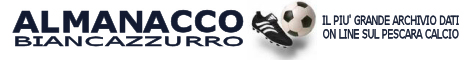 Almanacco Pescara Calcio 